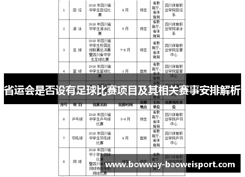 省运会是否设有足球比赛项目及其相关赛事安排解析