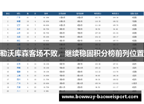 勒沃库森客场不败，继续稳固积分榜前列位置